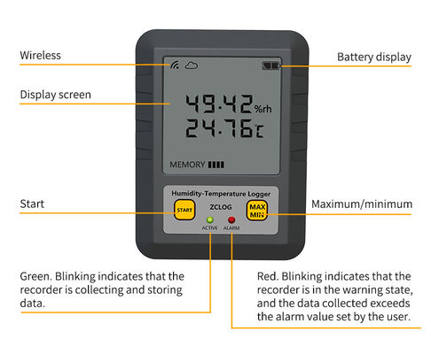 Hochpräzisions-LCD-Display-Datenlogger mit ODM-Unterstützung für Temperatur und Luftfeuchtigkeit