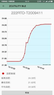 Hoch auflösende WLAN-App mit einer Auflösung von 0,001 °C