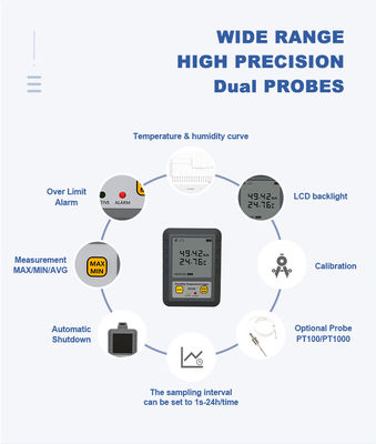 Hochpräzisions-Wireless-WLAN-Temperatur-Feuchtigkeit-Datenlogger-Recorder -40-105C Grad Alarm