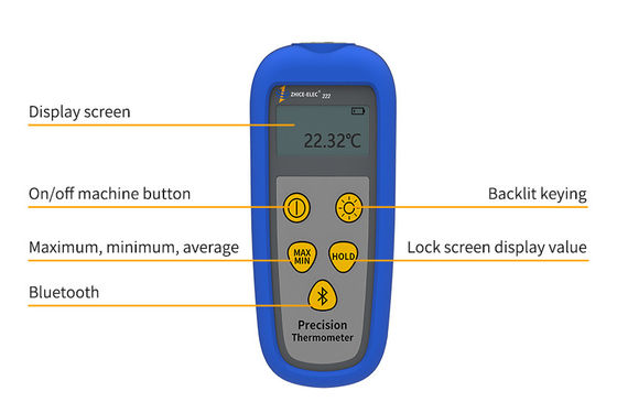 Präzisions-NTC-Handthermometer mit Hintergrundbeleuchtung und Einkanal-Design